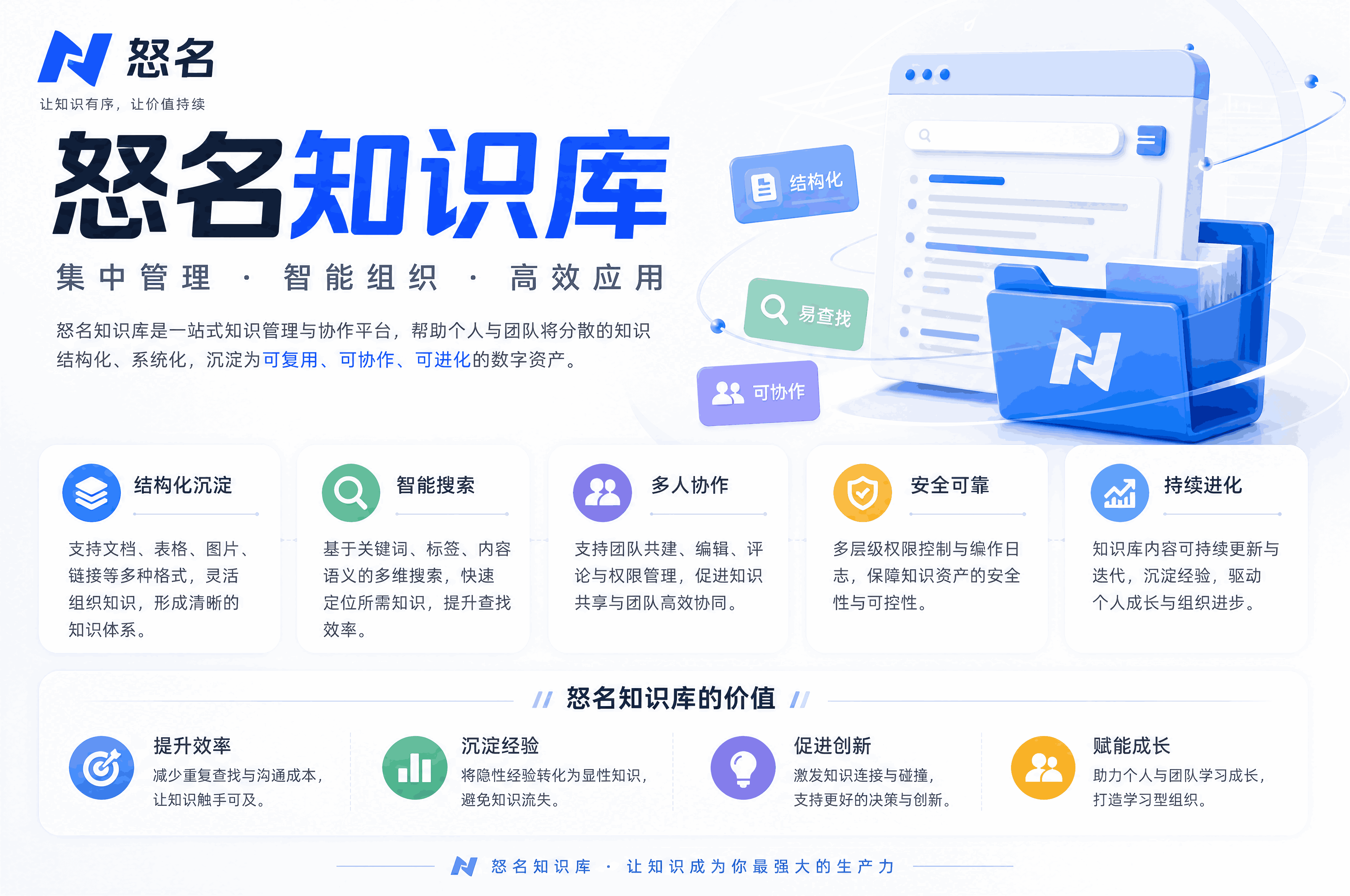 一文读懂商标注册分类：选对类别，让品牌保护更精准